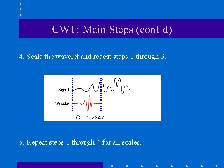 CWT: Main Steps (cont’d) 4. Scale the wavelet and repeat steps 1 through 3.