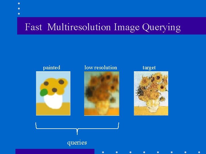 Fast Multiresolution Image Querying painted low resolution queries target 