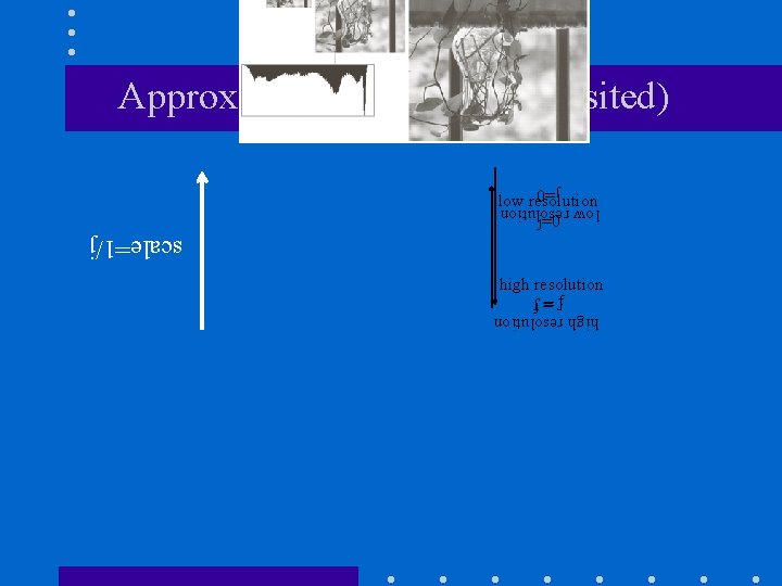 Approximation Pyramid (revisited) low resolution j=0 scale=1/j high resolution j=J 