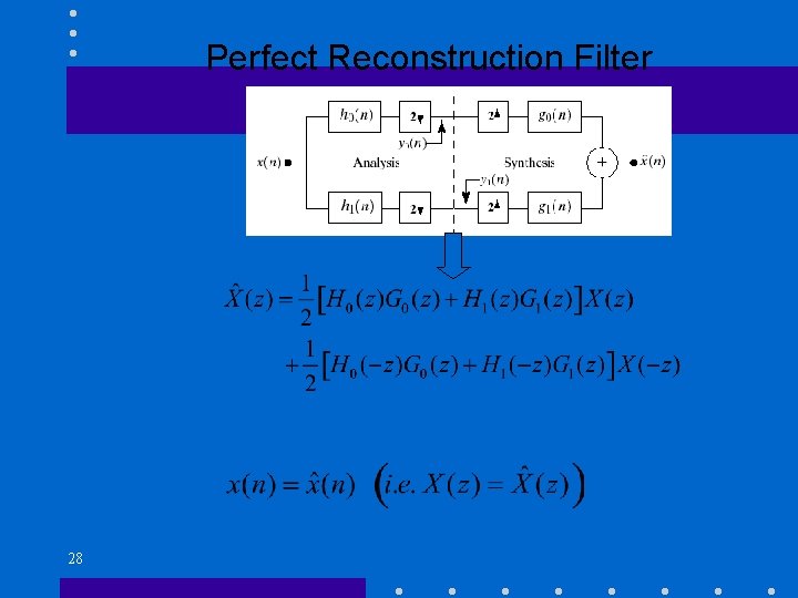 Perfect Reconstruction Filter Z transform: Goal: find H 0, H 1, G 0 and