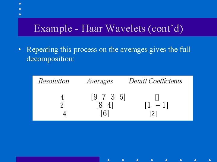 Example - Haar Wavelets (cont’d) • Repeating this process on the averages gives the