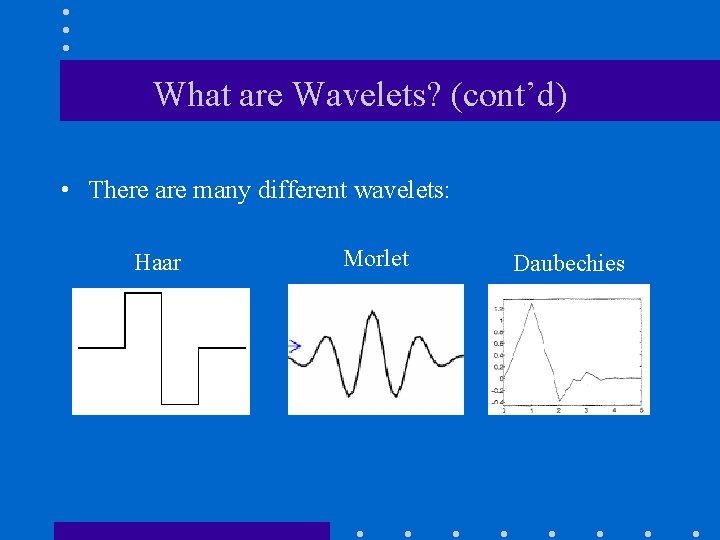 What are Wavelets? (cont’d) • There are many different wavelets: Haar Morlet Daubechies 