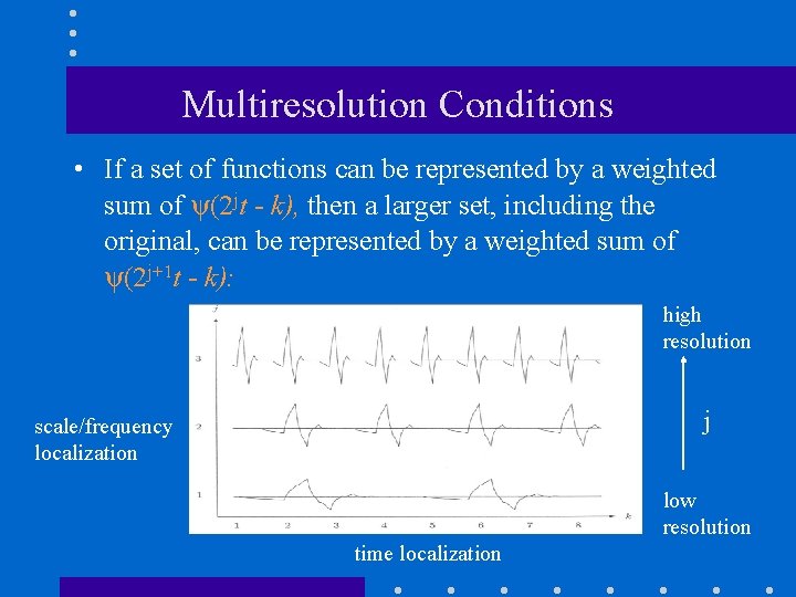 Multiresolution Conditions • If a set of functions can be represented by a weighted