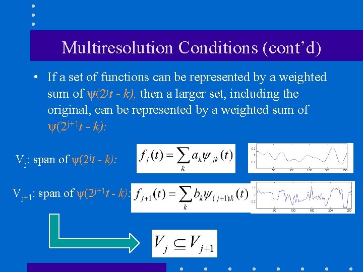 Multiresolution Conditions (cont’d) • If a set of functions can be represented by a