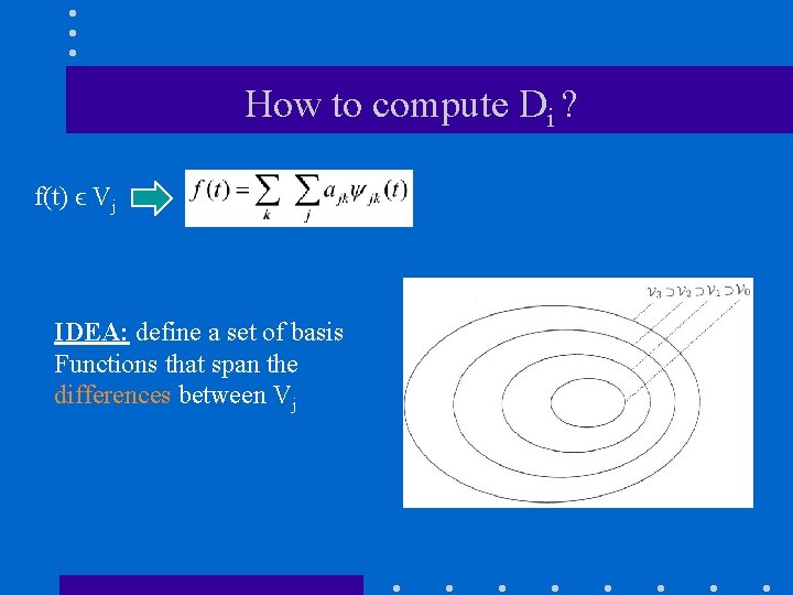 How to compute Di ? f(t) ϵ Vj IDEA: define a set of basis