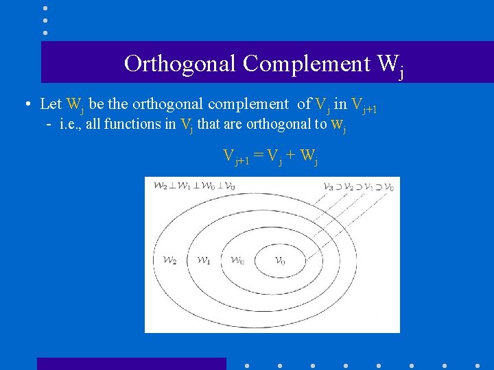 Orthogonal Complement Wj • Let Wj be the orthogonal complement of Vj in Vj+1