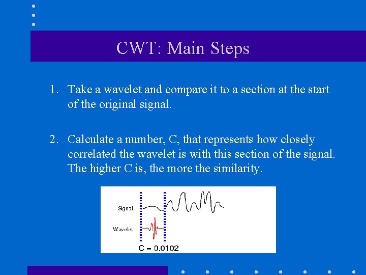 CWT: Main Steps 1. Take a wavelet and compare it to a section at