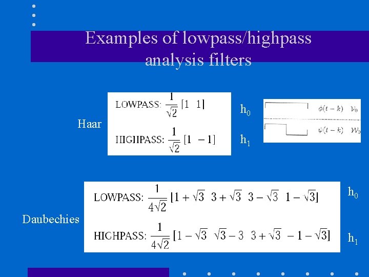 Examples of lowpass/highpass analysis filters Haar h 0 h 1 h 0 Daubechies h