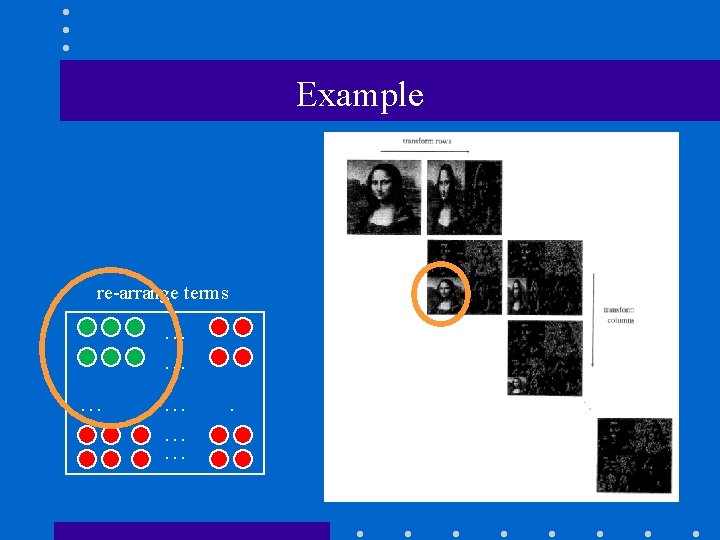 Example re-arrange terms … … … . 