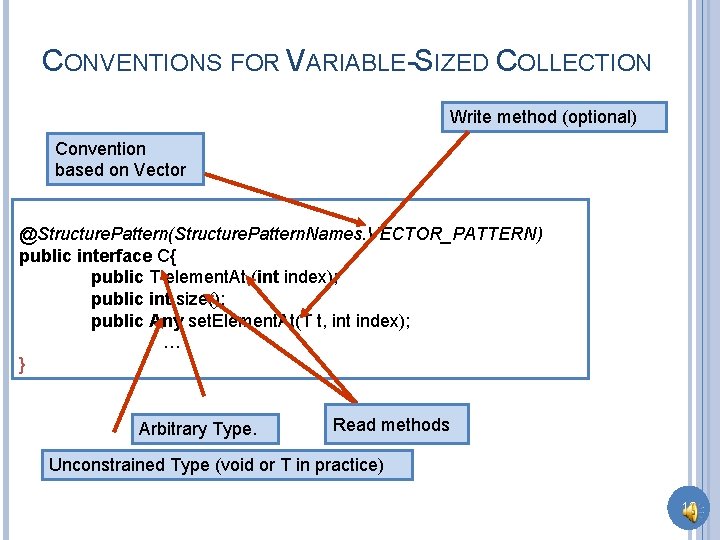 CONVENTIONS FOR VARIABLE-SIZED COLLECTION Write method (optional) Convention based on Vector @Structure. Pattern(Structure. Pattern.