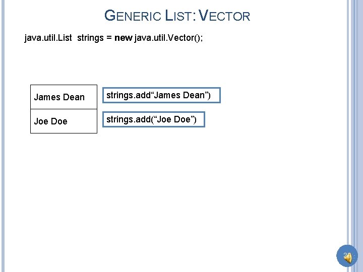 GENERIC LIST: VECTOR java. util. List strings = new java. util. Vector(); James Dean