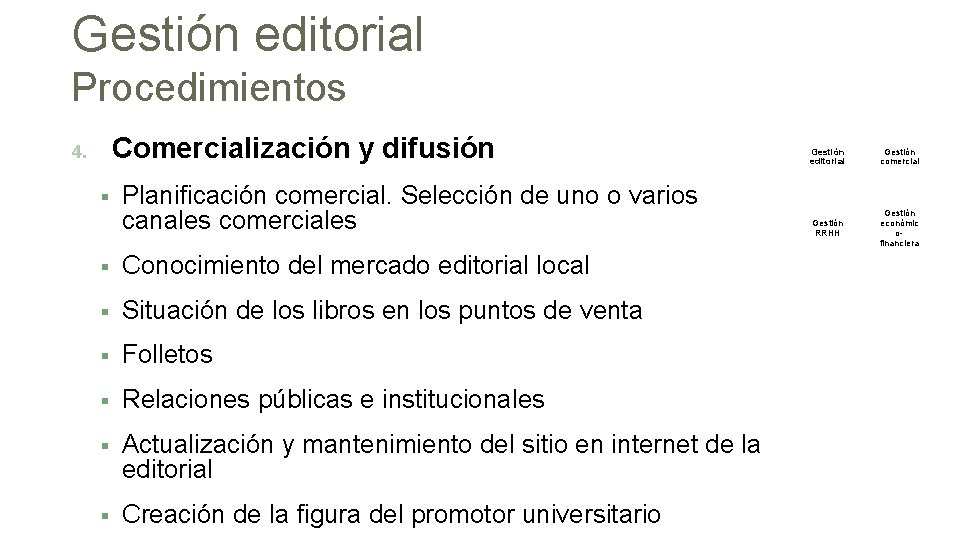 Gestión editorial Procedimientos Comercialización y difusión 4. Planificación comercial. Selección de uno o varios