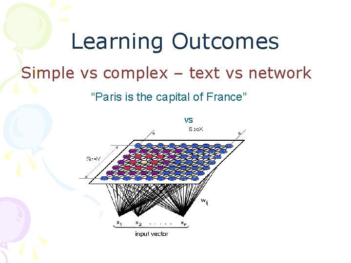 Learning Outcomes Simple vs complex – text vs network “Paris is the capital of