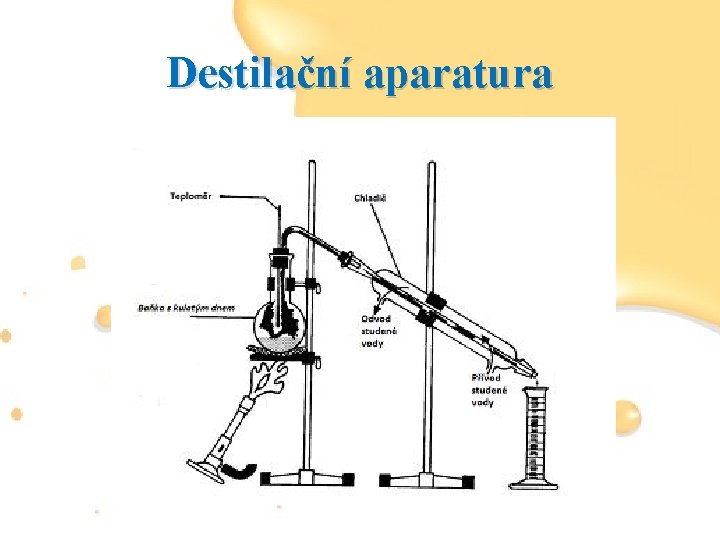 Destilační aparatura 