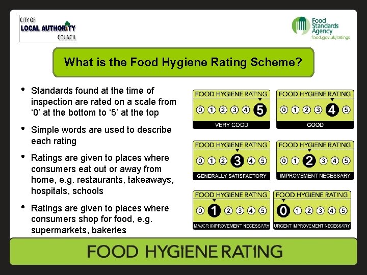 What is the Food Hygiene Rating Scheme? • Standards found at the time of