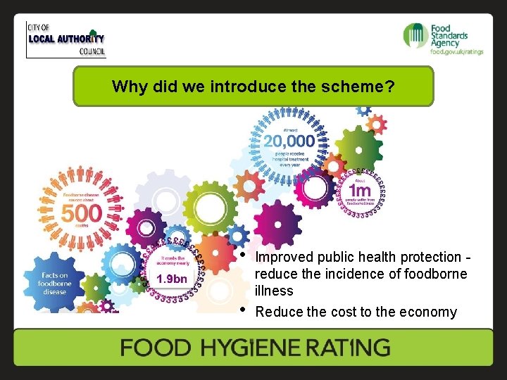 Why did we introduce the scheme? • • Improved public health protection reduce the