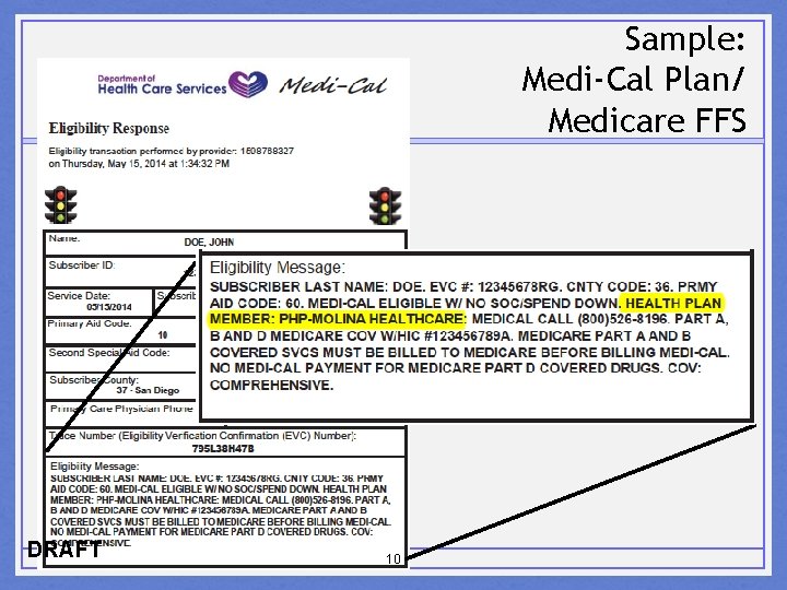 Sample: Medi-Cal Plan/ Medicare FFS DRAFT 10 