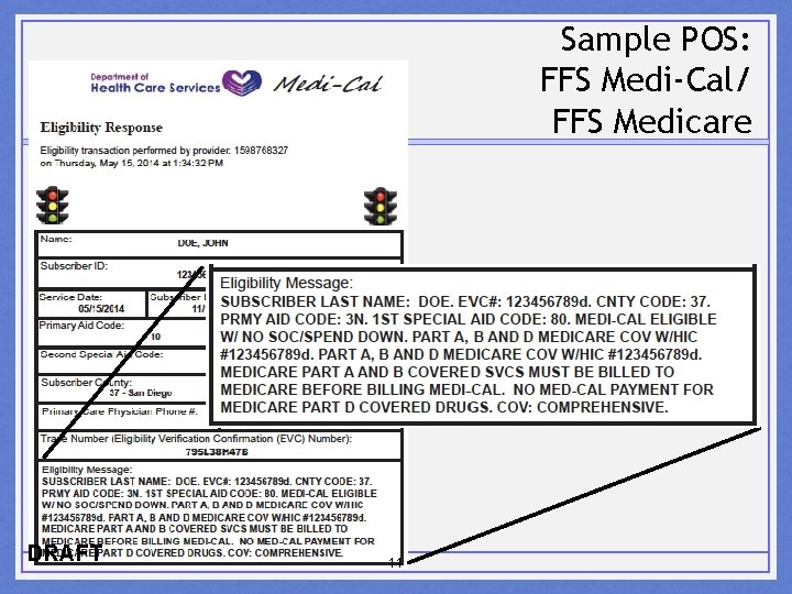 Sample POS: FFS Medi-Cal/ FFS Medicare DRAFT 11 