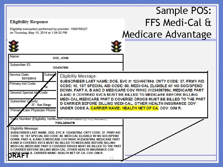 Sample POS: FFS Medi-Cal & Medicare Advantage DRAFT 12 