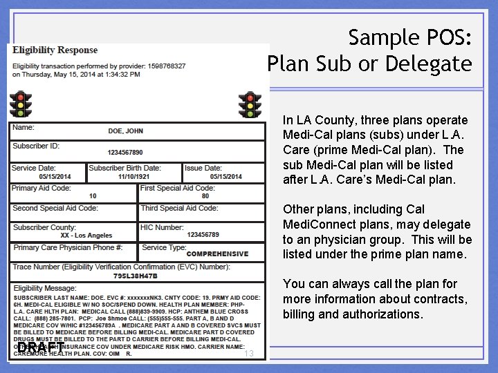 Sample POS: Plan Sub or Delegate In LA County, three plans operate Medi-Cal plans