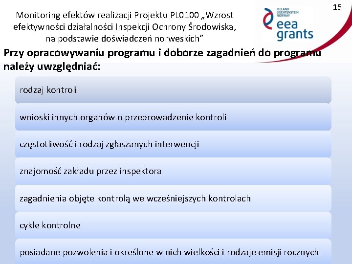 Monitoring efektów realizacji Projektu PL 0100 „Wzrost efektywności działalności Inspekcji Ochrony Środowiska, na podstawie