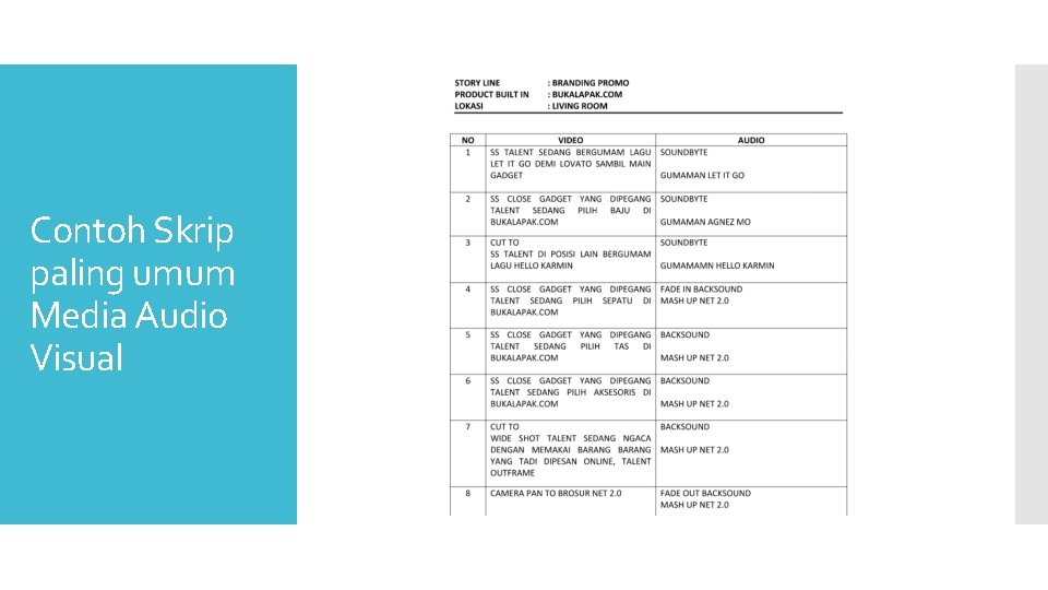 Contoh Skrip paling umum Media Audio Visual Contoh Skrip paling umum Media Audio Visual