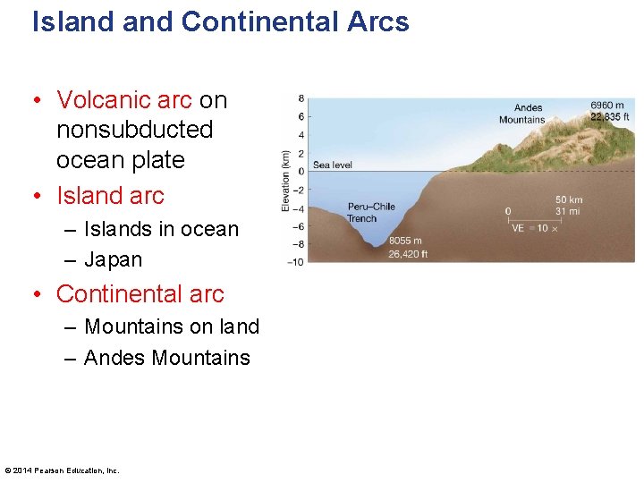 Island Continental Arcs • Volcanic arc on nonsubducted ocean plate • Island arc –