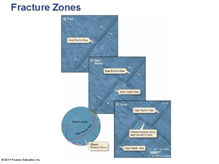 Fracture Zones © 2014 Pearson Education, Inc. 