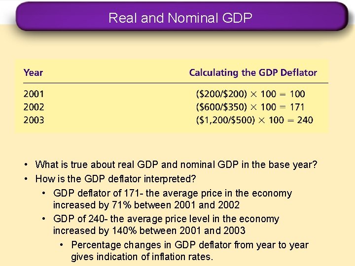 Real and Nominal GDP • What is true about real GDP and nominal GDP
