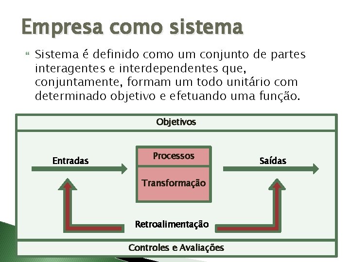 Empresa como sistema Sistema é definido como um conjunto de partes interagentes e interdependentes