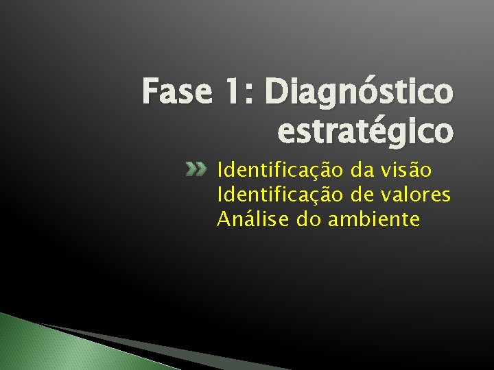 Fase 1: Diagnóstico estratégico Identificação da visão Identificação de valores Análise do ambiente 