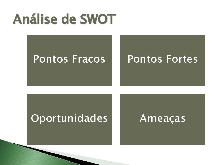 Análise de SWOT Pontos Fracos Pontos Fortes Oportunidades Ameaças 