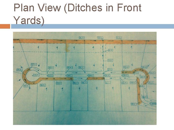 Plan View (Ditches in Front Yards) 