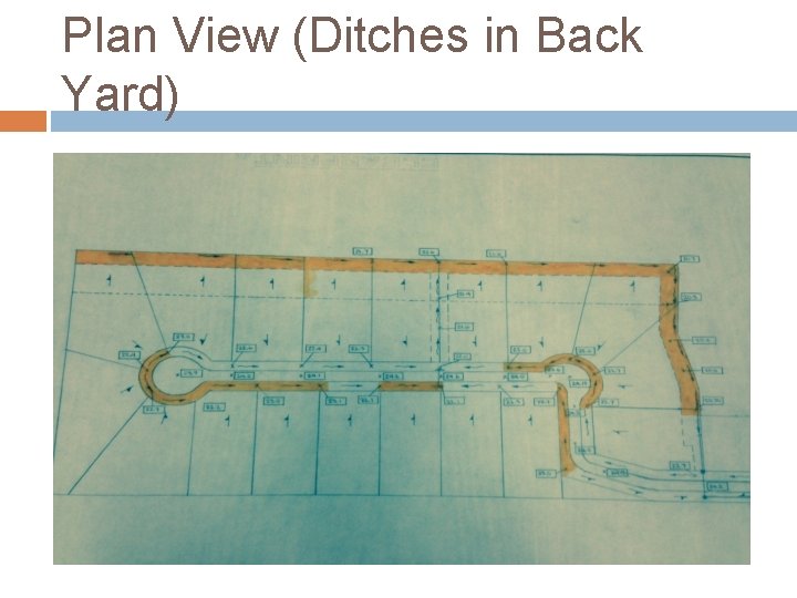 Plan View (Ditches in Back Yard) 