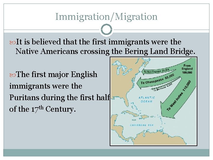 Immigration/Migration It is believed that the first immigrants were the Native Americans crossing the