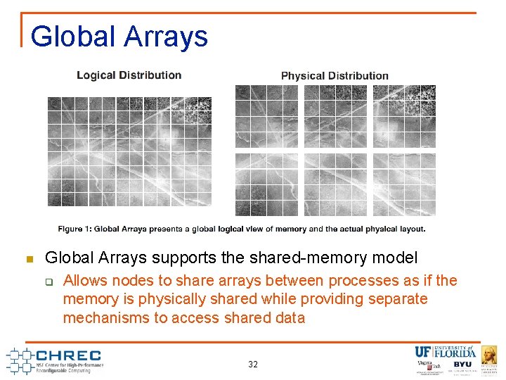 Global Arrays n Global Arrays supports the shared-memory model q Allows nodes to share Global Arrays n Global Arrays supports the shared-memory model q Allows nodes to share