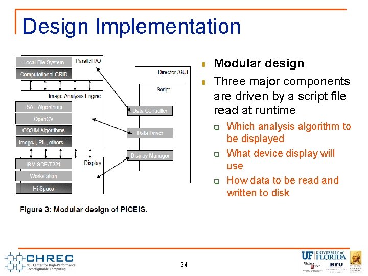 Design Implementation n n Modular design Three major components are driven by a script Design Implementation n n Modular design Three major components are driven by a script