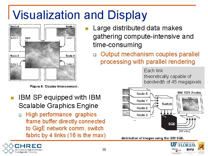 Visualization and Display n Large distributed data makes gathering compute-intensive and time-consuming q Output Visualization and Display n Large distributed data makes gathering compute-intensive and time-consuming q Output