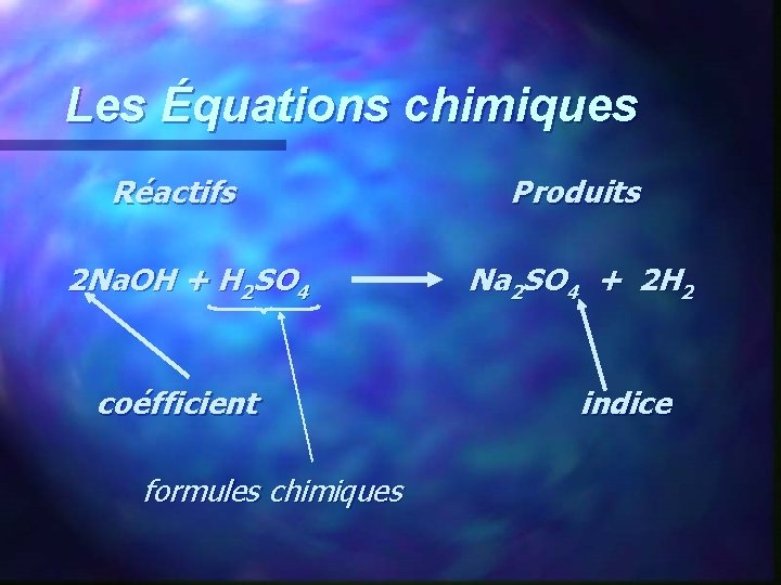 Les Équations chimiques Réactifs 2 Na. OH + H 2 SO 4 coéfficient formules