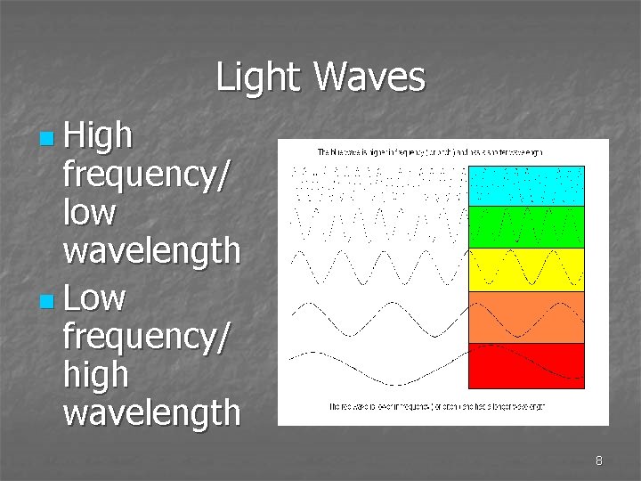 Light Waves n High frequency/ low wavelength n Low frequency/ high wavelength 8 