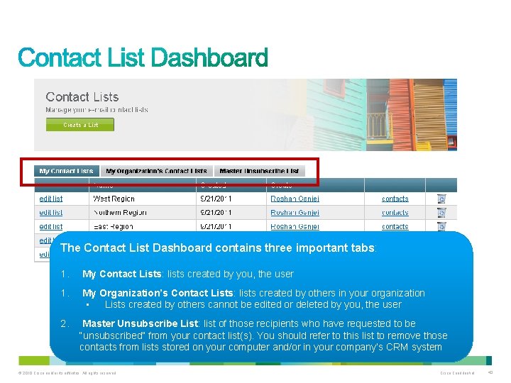 The Contact List Dashboard contains three important tabs: 1. My Contact Lists: lists created