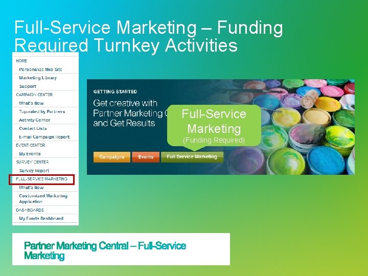 Full-Service Marketing – Funding Required Turnkey Activities Full-Service Marketing (Funding Required) 