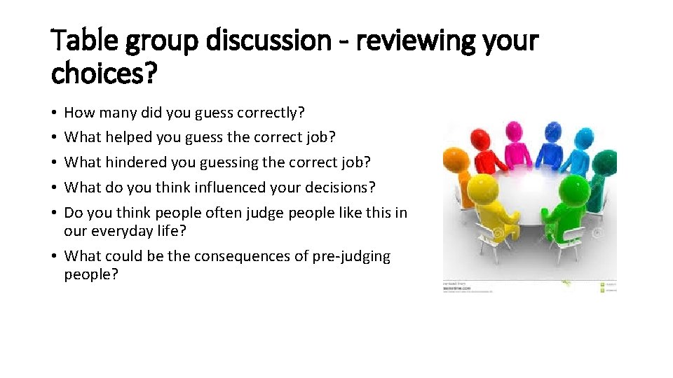 Table group discussion - reviewing your choices? How many did you guess correctly? What Table group discussion - reviewing your choices? How many did you guess correctly? What