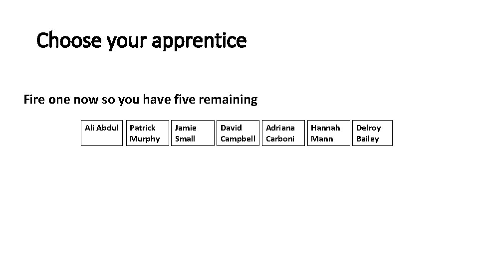 Choose your apprentice Fire one now so you have five remaining Ali Abdul Patrick Choose your apprentice Fire one now so you have five remaining Ali Abdul Patrick
