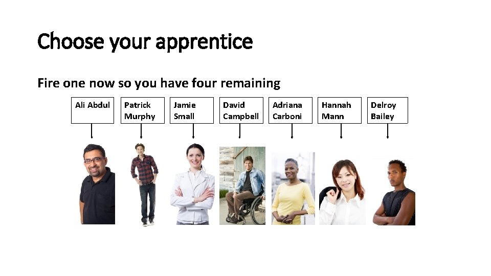 Choose your apprentice Fire one now so you have four remaining Ali Abdul Patrick Choose your apprentice Fire one now so you have four remaining Ali Abdul Patrick