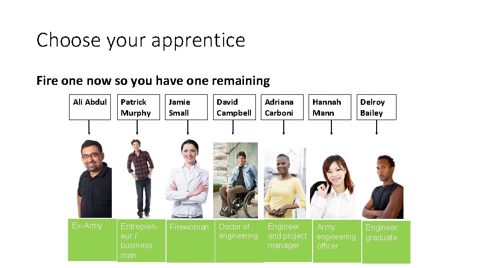 Choose your apprentice Fire one now so you have one remaining Ali Abdul Patrick Choose your apprentice Fire one now so you have one remaining Ali Abdul Patrick