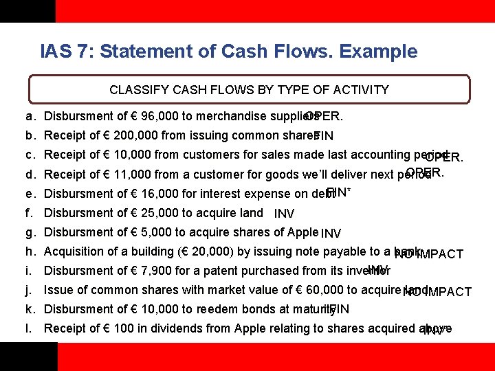 IAS 7: Statement of Cash Flows. Example CLASSIFY CASH FLOWS BY TYPE OF ACTIVITY