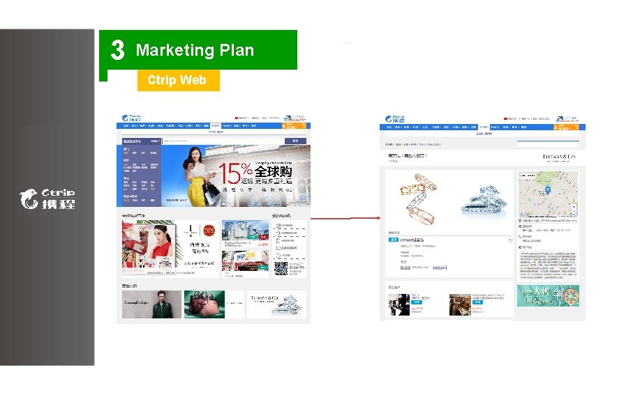 3 Marketing. Planning Marketing Ctrip Web 