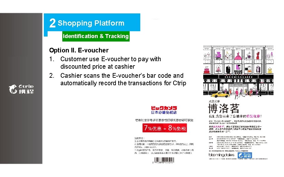 2 Shopping Platform Identification & Tracking Option II. E-voucher 1. Customer use E-voucher to