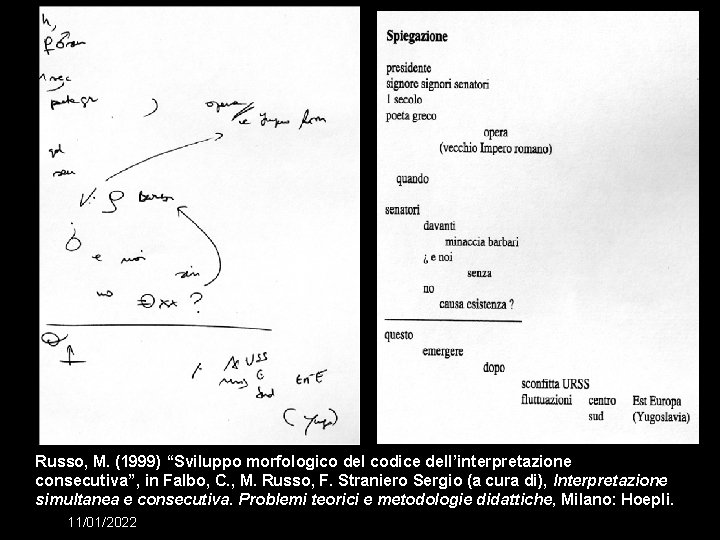 Russo, M. (1999) “Sviluppo morfologico del codice dell’interpretazione consecutiva”, in Falbo, C. , M.